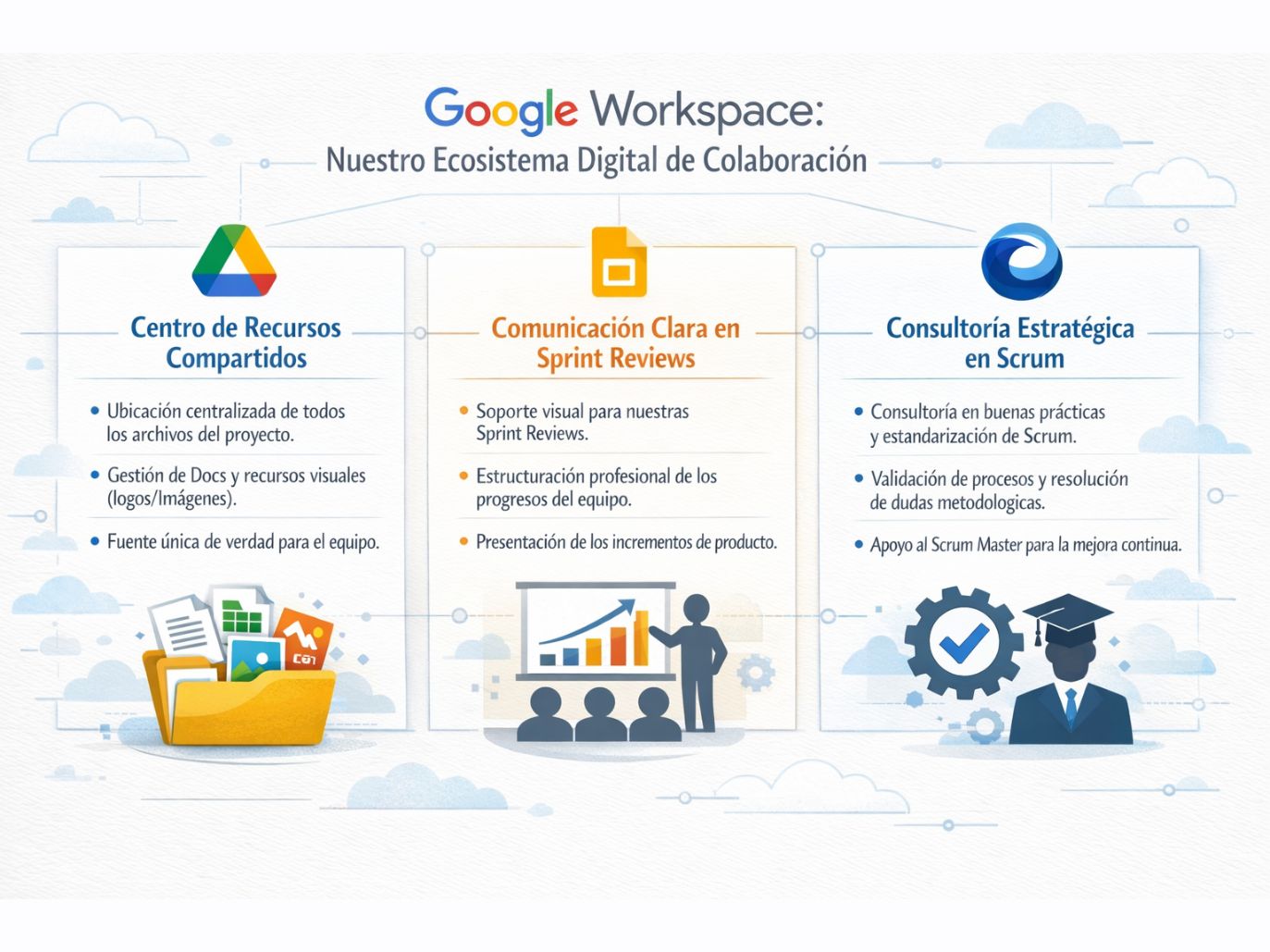 Referencia visual 2 de Skilltree
