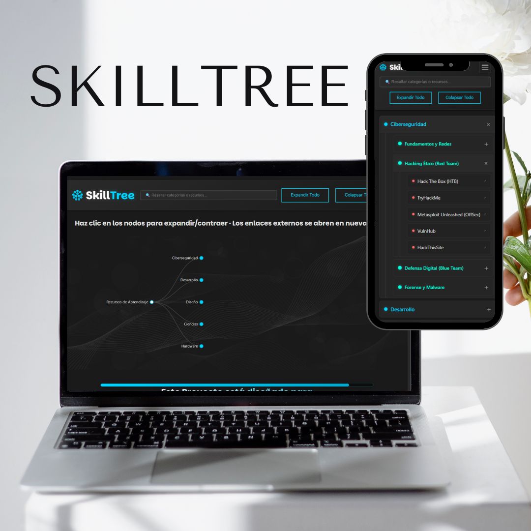SkillTree